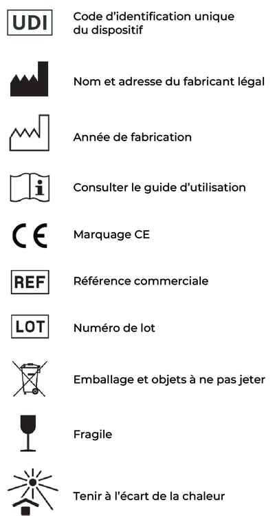 éléments reglementaires guide dutilisation patients